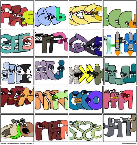 Alphabet Lore meets Spanish Alphabet Lore (Part 1) - Comic Studio