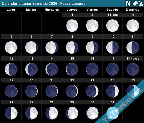 Calendario Lunar - Fases Lunares