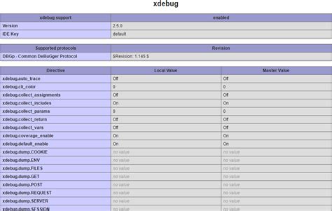 How to Debug PHP Using NetBeans 的图像结果