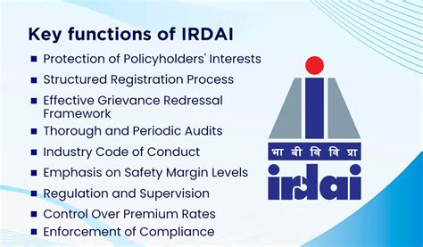 Financial Regulatory Bodies in India - RBI, SEBI, IRDAI, MCA, & PFRDA