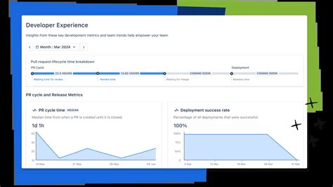 Image result for Atlassian Compass Logo
