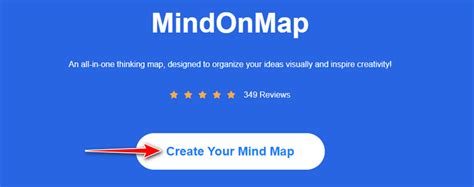 Image result for Process Mapping with Visio