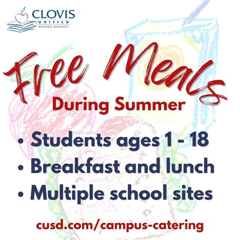 Clovis - PLANNING AHEAD As you plan for the next school year, be sure ...