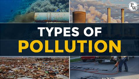 Environmental Pollution Types 的图像结果