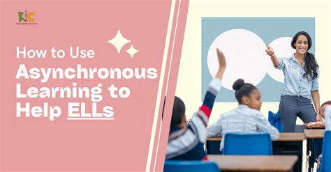 Image result for Asynchronous Learning Audio Files