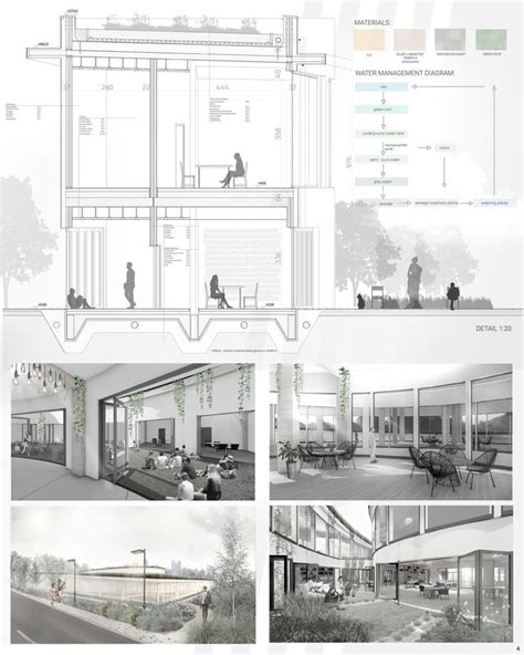 Knowledge Circle Diagram 的图像结果
