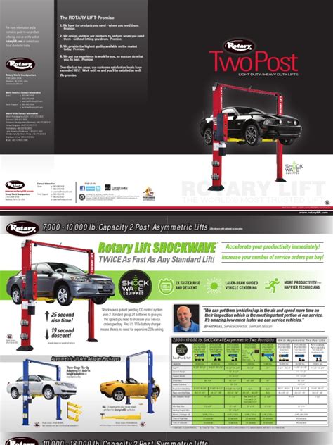 Image result for Rotary 2 Step