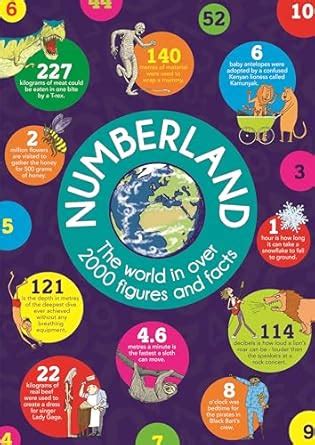 Numberland (Buster Books) : Gifford, Clive, Taylor, Marianne, Martin ...