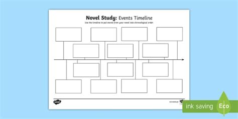 Novel Study Events Timeline Worksheet - CfE comprehension