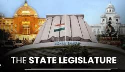 State Legislature - Constitutional Law - CLAT PG PDF Download