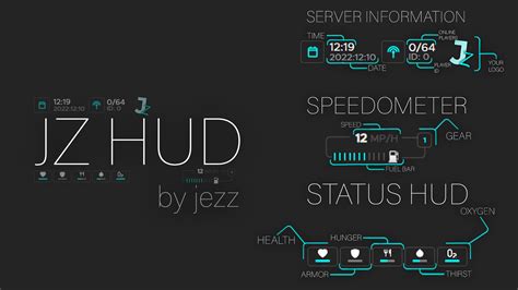 HUD Con Unity 的图像结果