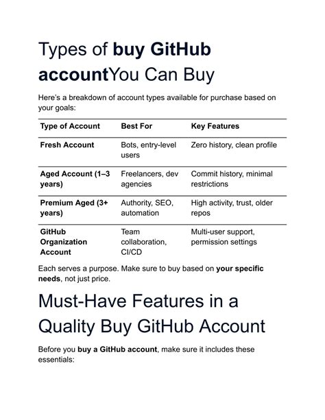PPT - Step-by-Step_ How to Buy, GitHub Accounts In 2 PowerPoint ...