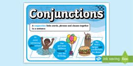 Interjection Display Poster