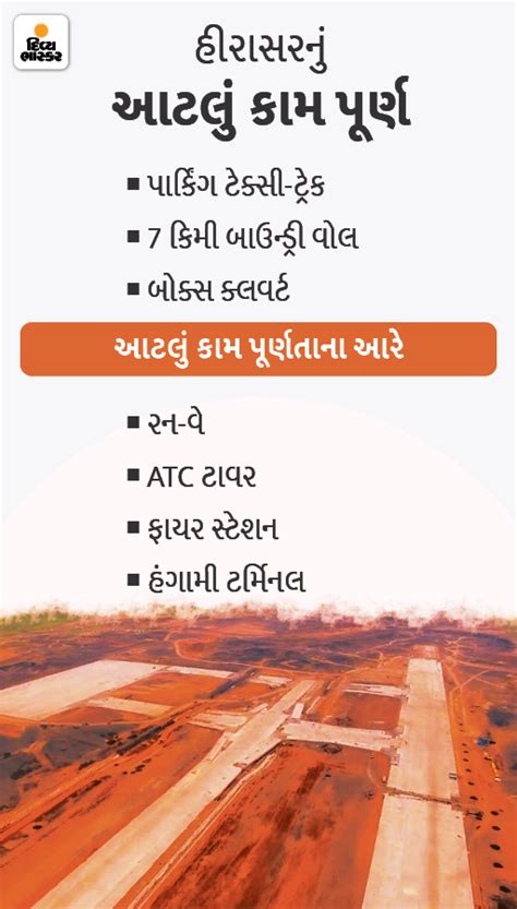 Instruction from PMO to Rajkot Collector to complete the work of ...