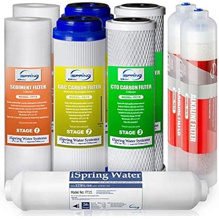 iSpring ACL1 Ro Add-On Filter Kit 的图像结果