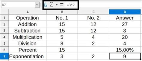 Arithmetic Operators in LibreOffice Calc — lesson. Science State Board ...