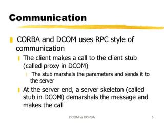 Image result for Task Manager Dcom