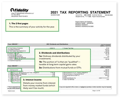 Image result for Social Security 1099-R Form