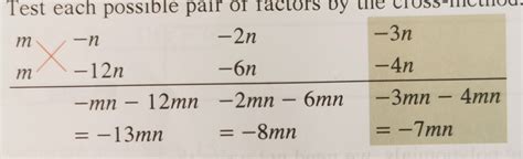 Image result for Cross Method Factorization