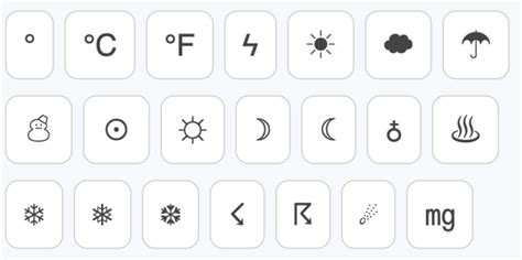 Aesthetic Fonts Copy And Paste Symbols