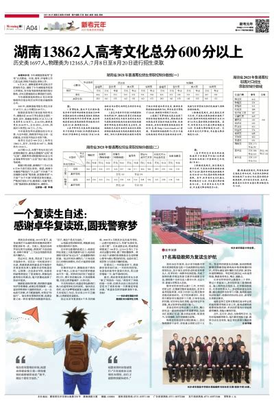 2023年高考多少分能上湖州学院？附湖州学院各省录取分数线一览表_学习力