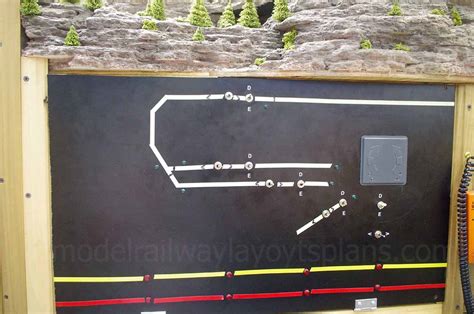 HO Scale Control Panel 的图像结果