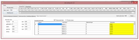 Using the RHS Method and Neural Networks in the Study of ...