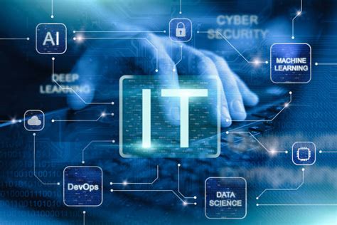 Image result for ICT Computer Lesson