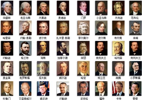 美国历任总统 的图像结果