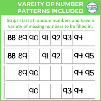 Pattern Sequencing 的图像结果