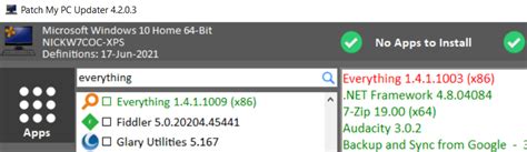 Image result for My Everything Problem