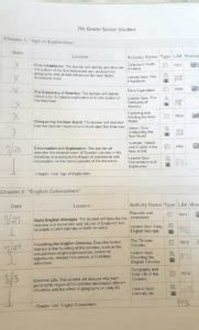 Time4Learning Cheats 的图像结果