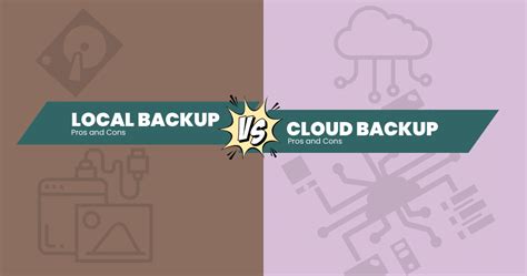 Image result for Cloud Backup Vs Local Backup