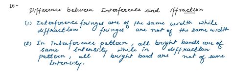 Class 12 CBSE Physics Questions Questions Chapter Wave Optics