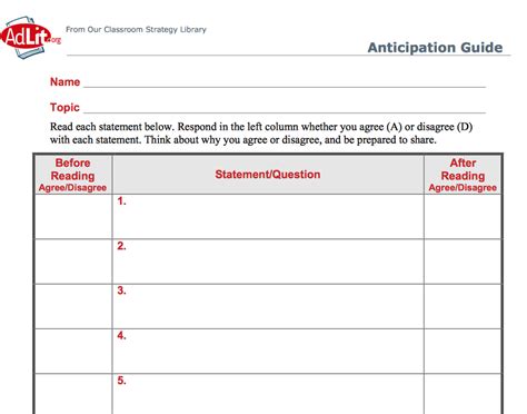 Pattern Guide vs Strategy Guide 的图像结果