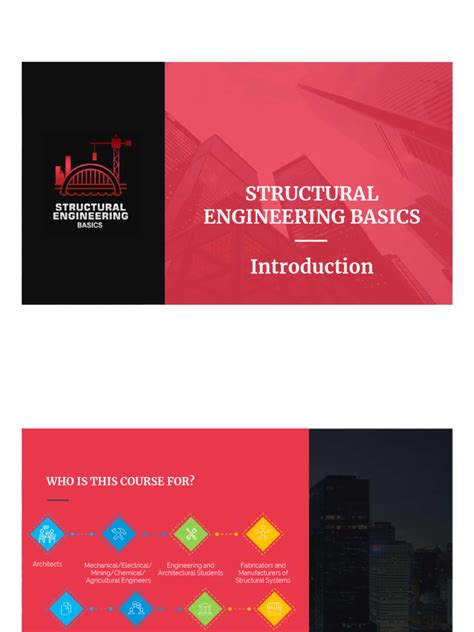 Structural Engineering Basics 的图像结果