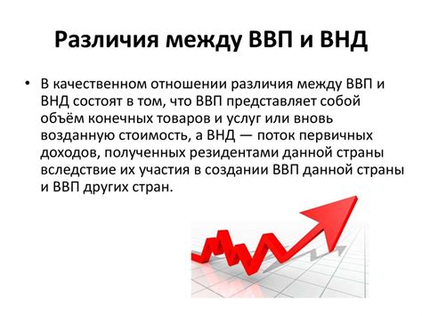 ВВП и ВНД как основные индикаторы денежно-кредитной политики на ...