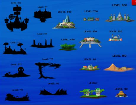 Image result for New World Level Map