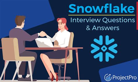 Image result for Snowflake Interview Questions and Answers PDF