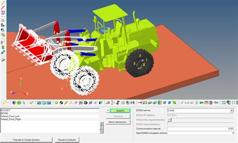 Image result for Edem Back Hand