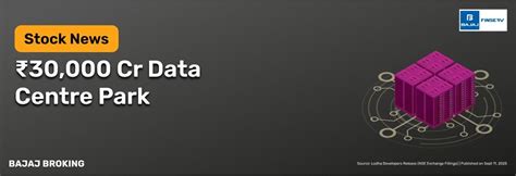 Lodha Developers inks ₹30,000 crore MoU with Maharashtra for Green Data ...