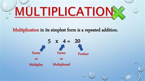 Image result for Basic Fundamental Operations