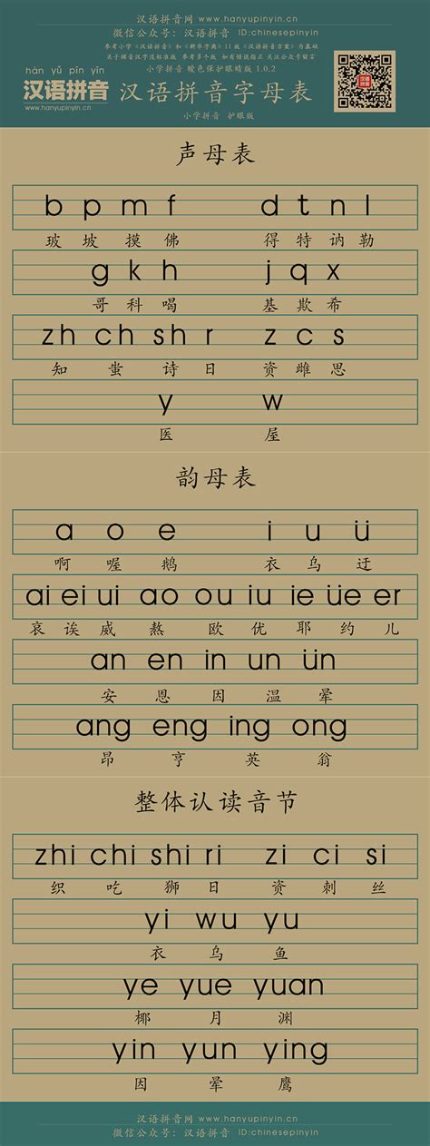 一年级学拼音：熟记声母表、韵母表、整体认读音节表，太重要！