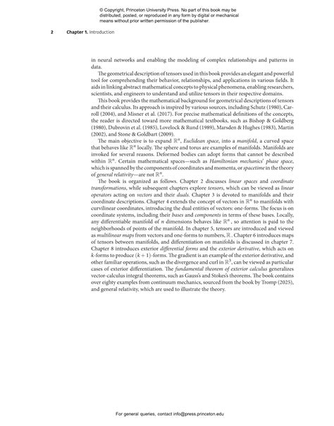 Tensor Calculus Examples 的图像结果