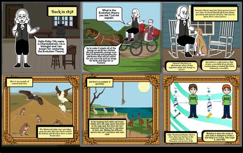 Evolution Theory Explained 的图像结果