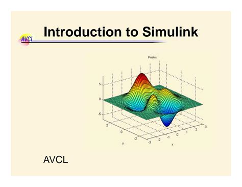 Image result for Simulink Examples