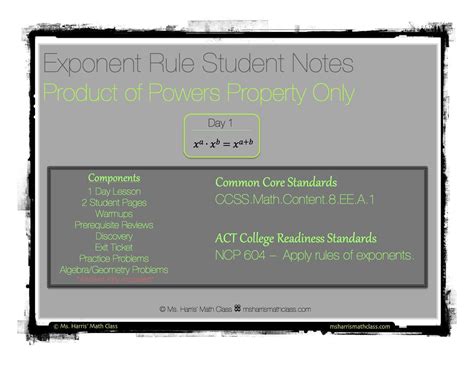 Exponent Rule Product Of Powers Property – Interactive Student Notes ...