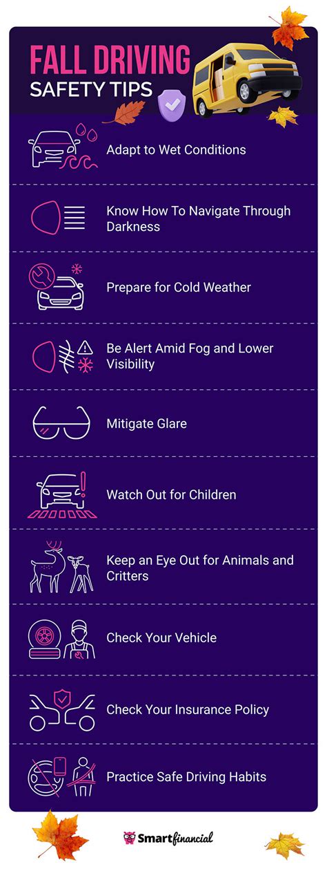 Image result for Fall Safety Tips