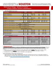 Texas Common Course Numbering System (TCCNS) Transfer Course | Course Hero