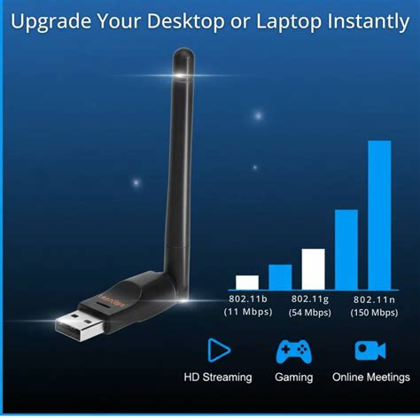 LeoXsys Wireless USB Wi-Fi Adapter LAN Card with External Antenna ...